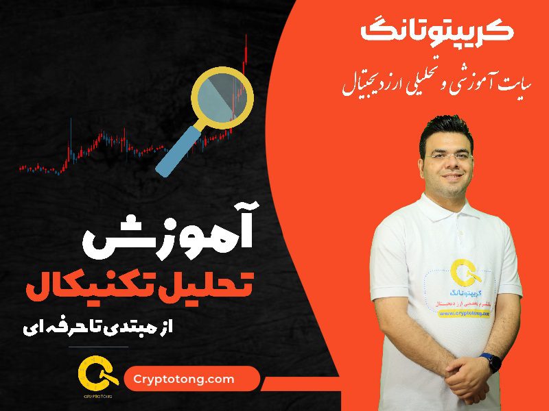 آموزش تحلیل تکنیکال: از مبتدی تا حرفهای 1 آموزش تحلیل تکنیکال